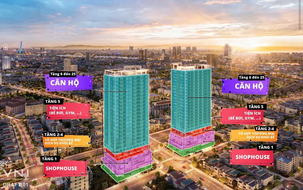 Phối cảnh phân tầng chức năng hai tòa tháp: shophouse, thương mại, tiện ích, căn hộ