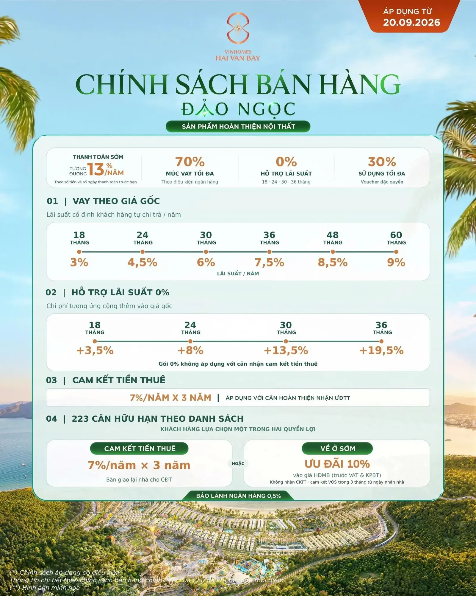 Chính sách bán hàng phân khu Đảo Ngọc, tháng 10/2026